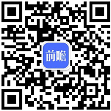 emc易倍：【全网最全】2023年大米行业上市公司全方位对比(附业务布局汇总、业绩对比、业务规划等)(图6)